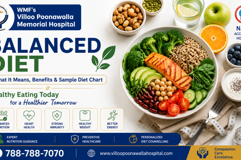 Complete Guide to Healthy Eating by Villoo Poonawalla Memorial Hospital, Hadapsar, Pune